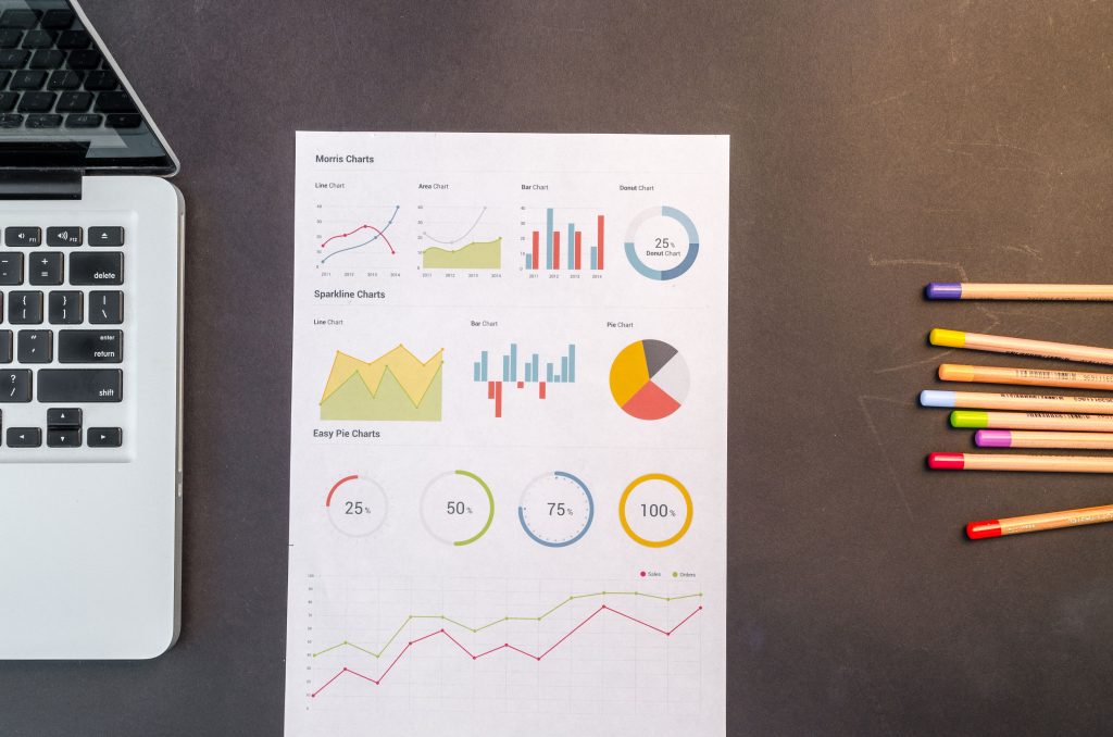 SEO Case Study #2. Drone E-com Website, 150,732 traffic in 18 Months